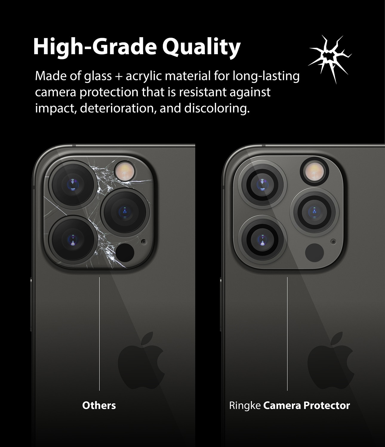 iPhone 13 Pro Max Camera Protector Glass (2-pack)