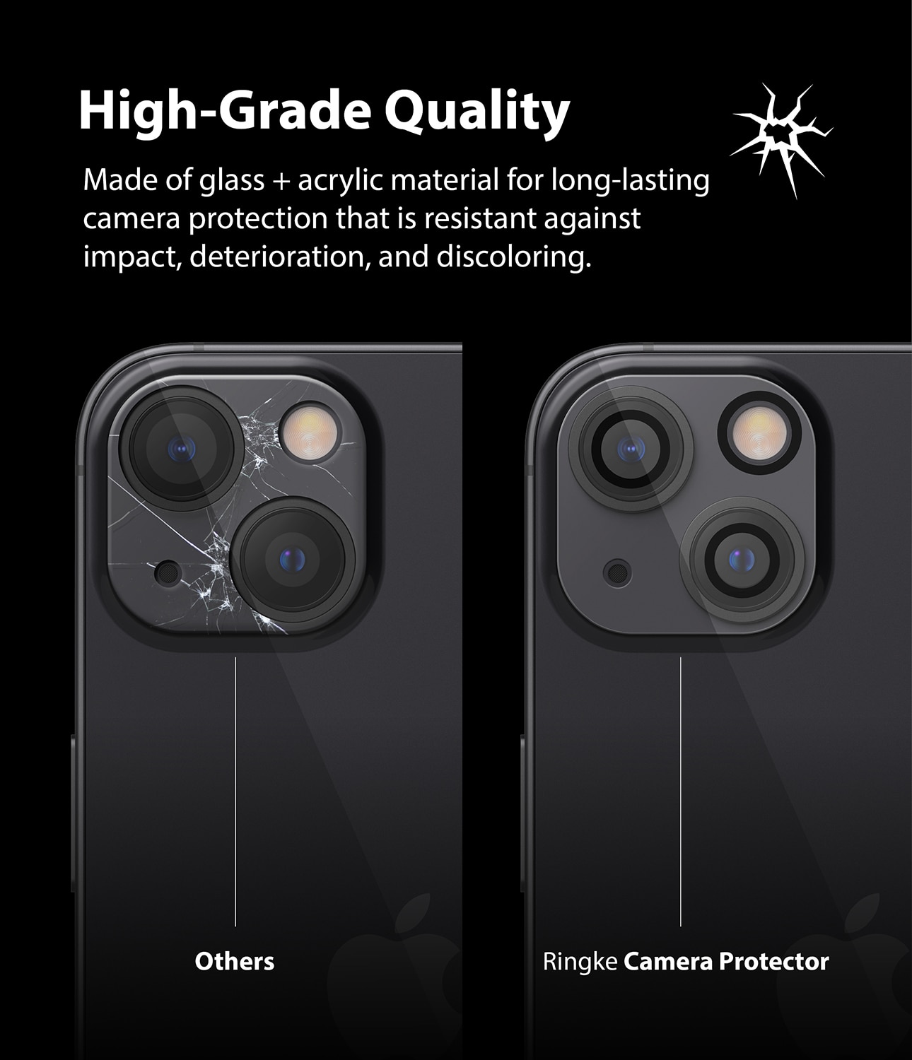 iPhone 13 Camera Protector Glass (2-pack)