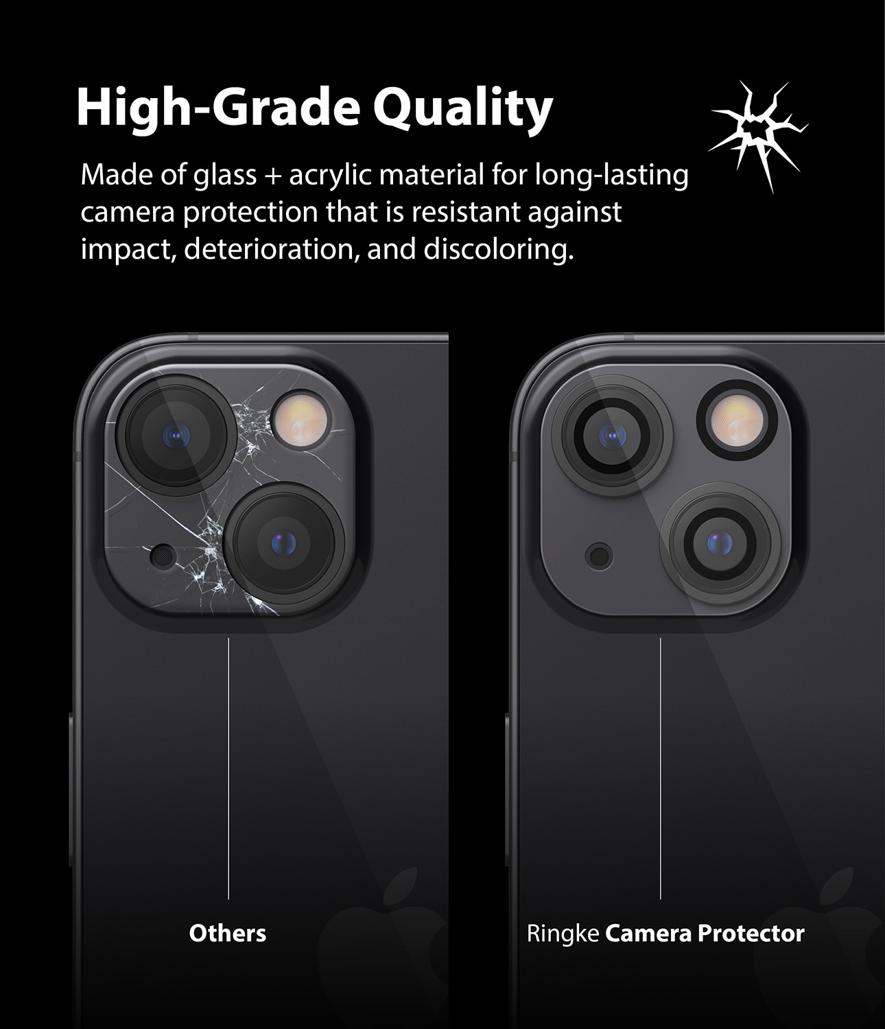 iPhone 13 Mini Camera Protector Glass (2-pack)