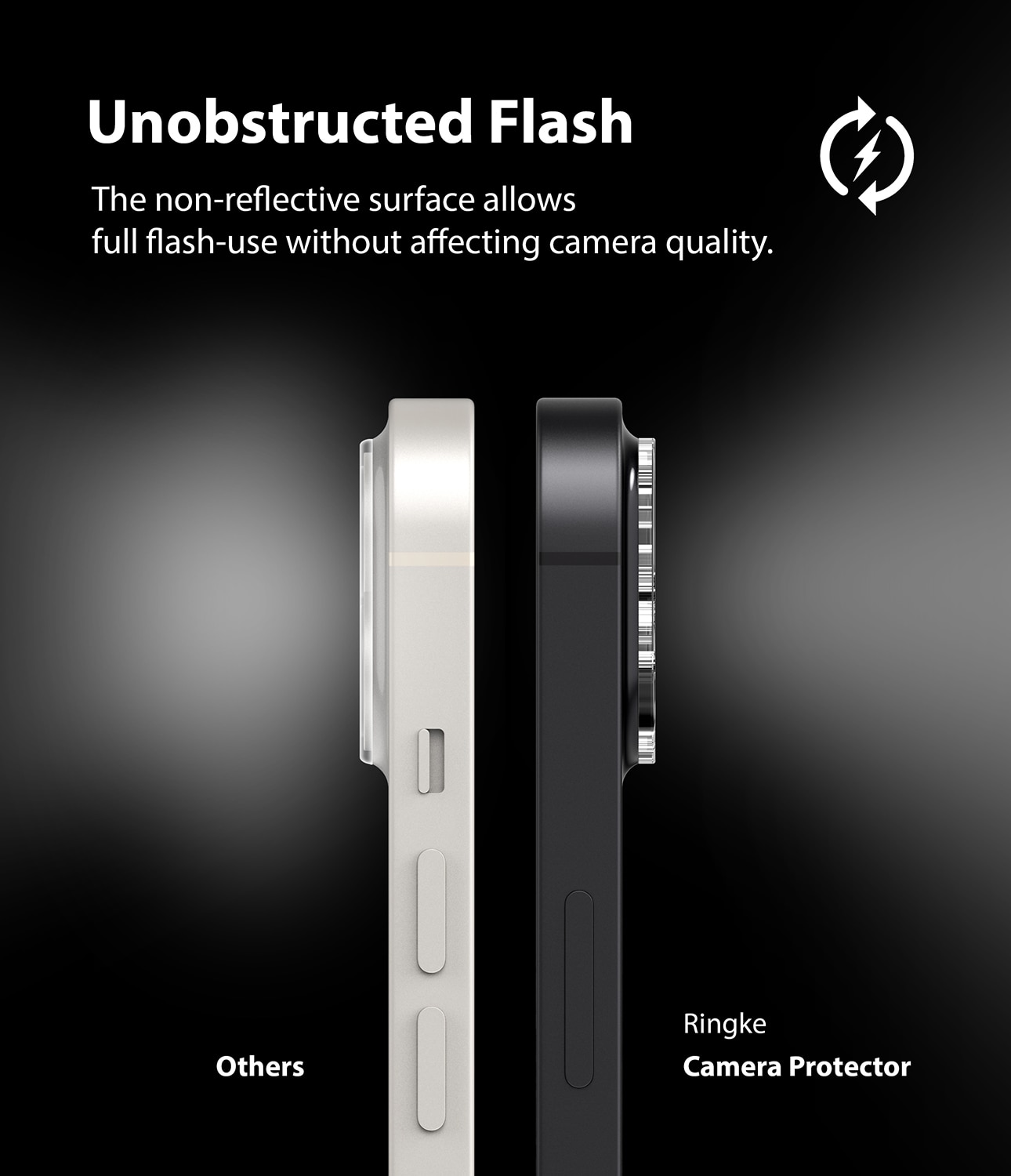 iPhone 13 Mini Camera Protector Glass (2-pack)