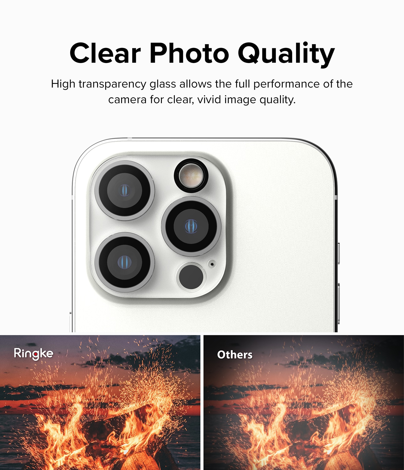 iPhone 14 Pro Camera Protector Glass (2-pack) Transparent