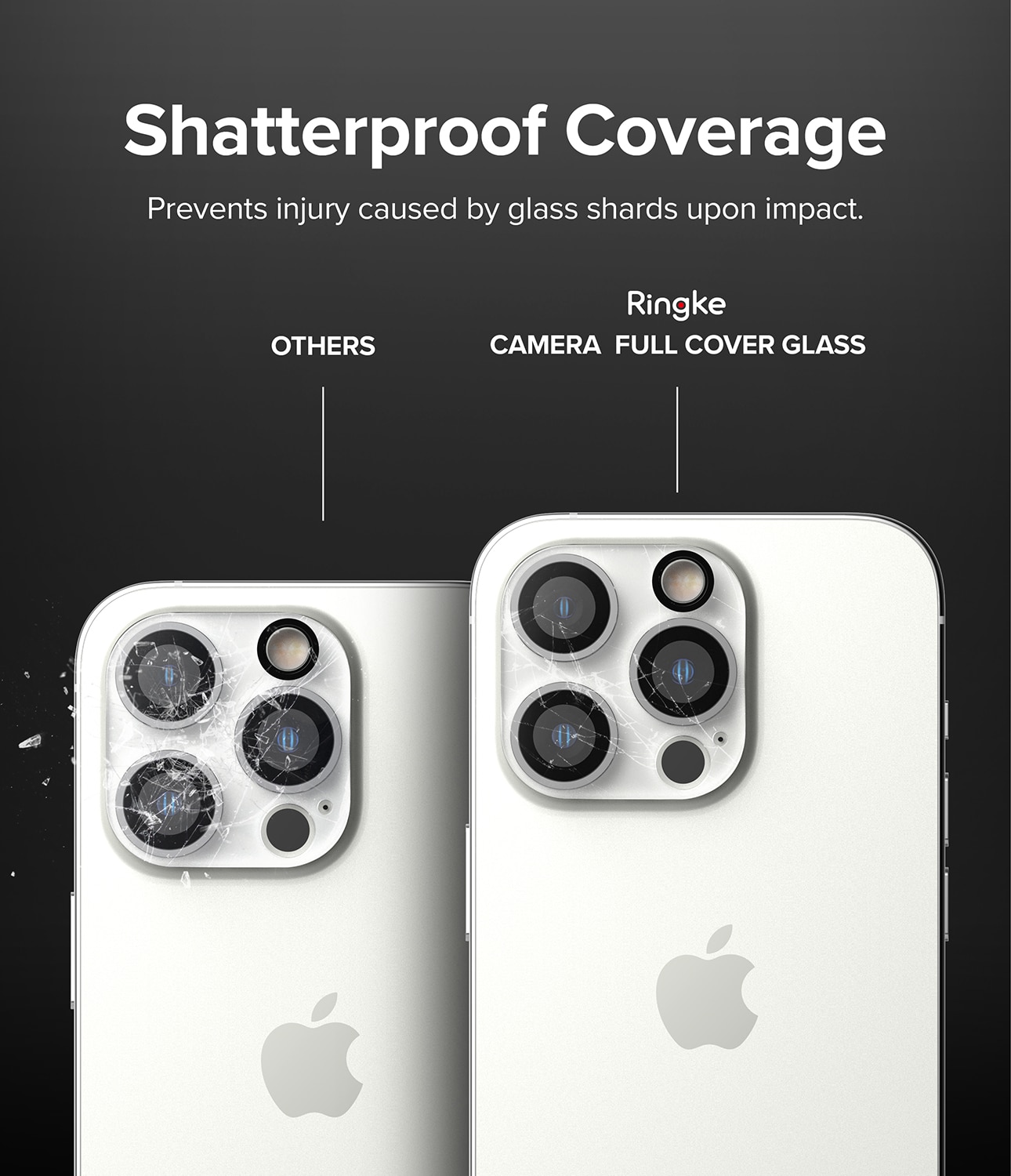 iPhone 14 Pro Max Camera Protector Glass (2-pack) Transparent
