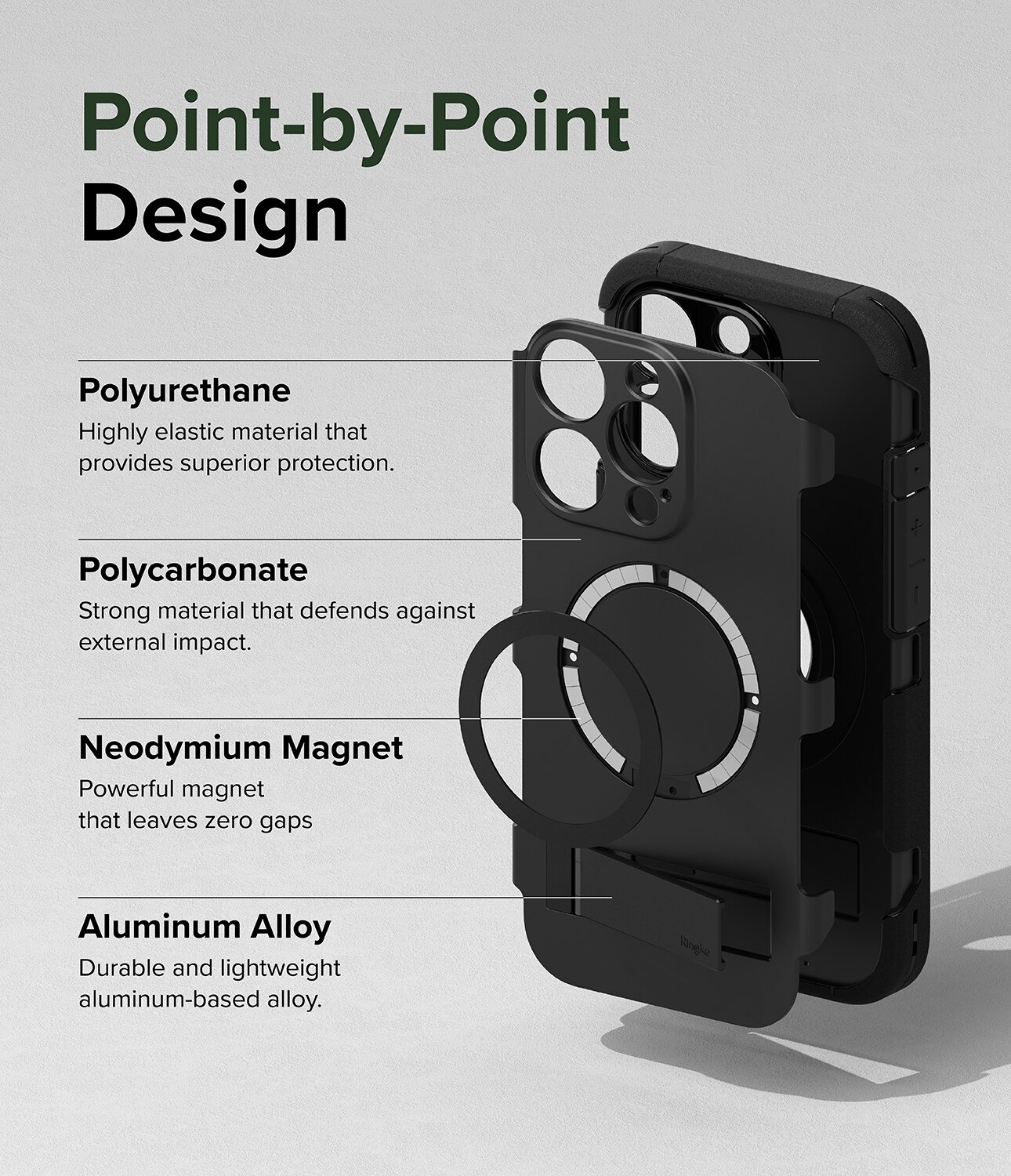 iPhone 15 Pro Max Alles Magnetic Case Black