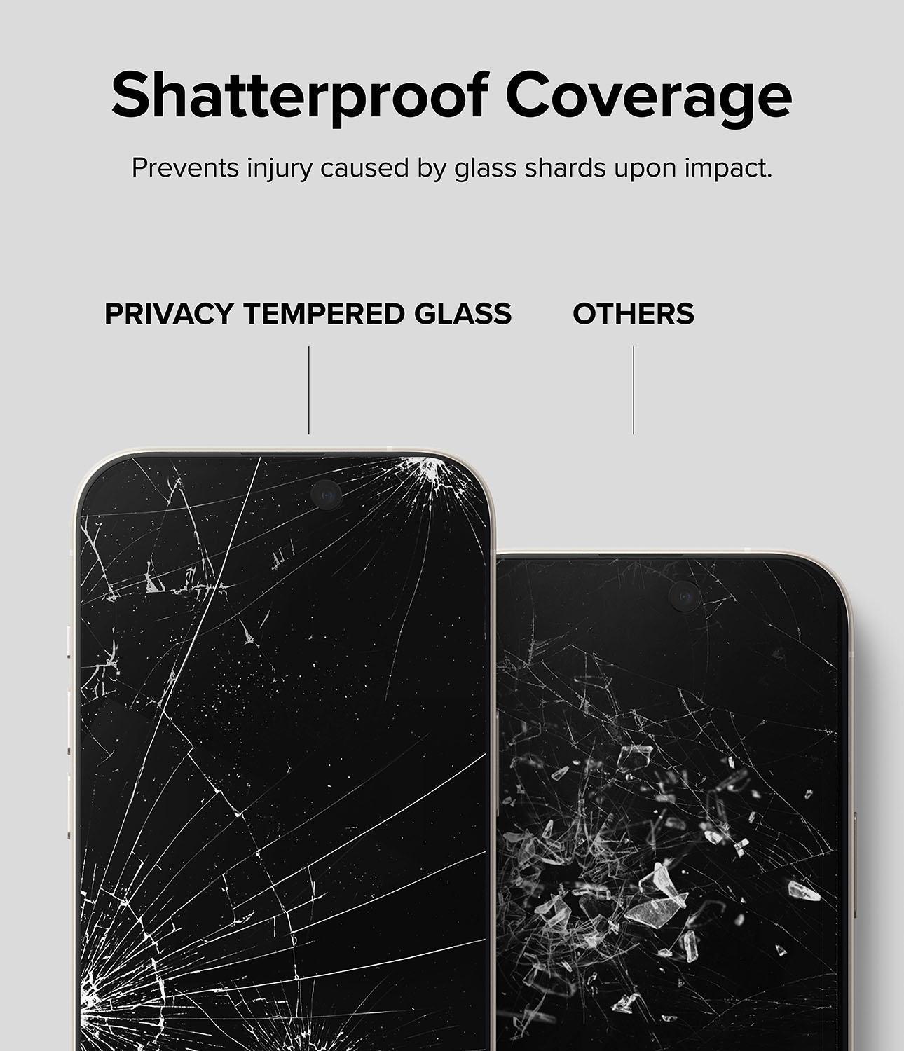 iPhone 15 Privacy Screen Protector Glass