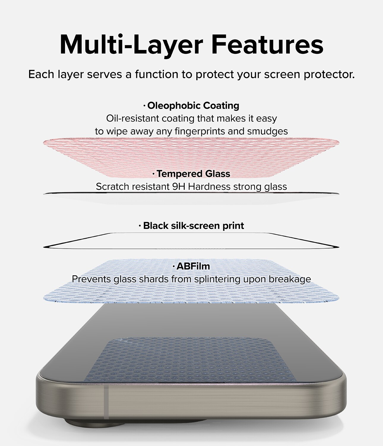 iPhone 15 Pro Screen Protector Glass