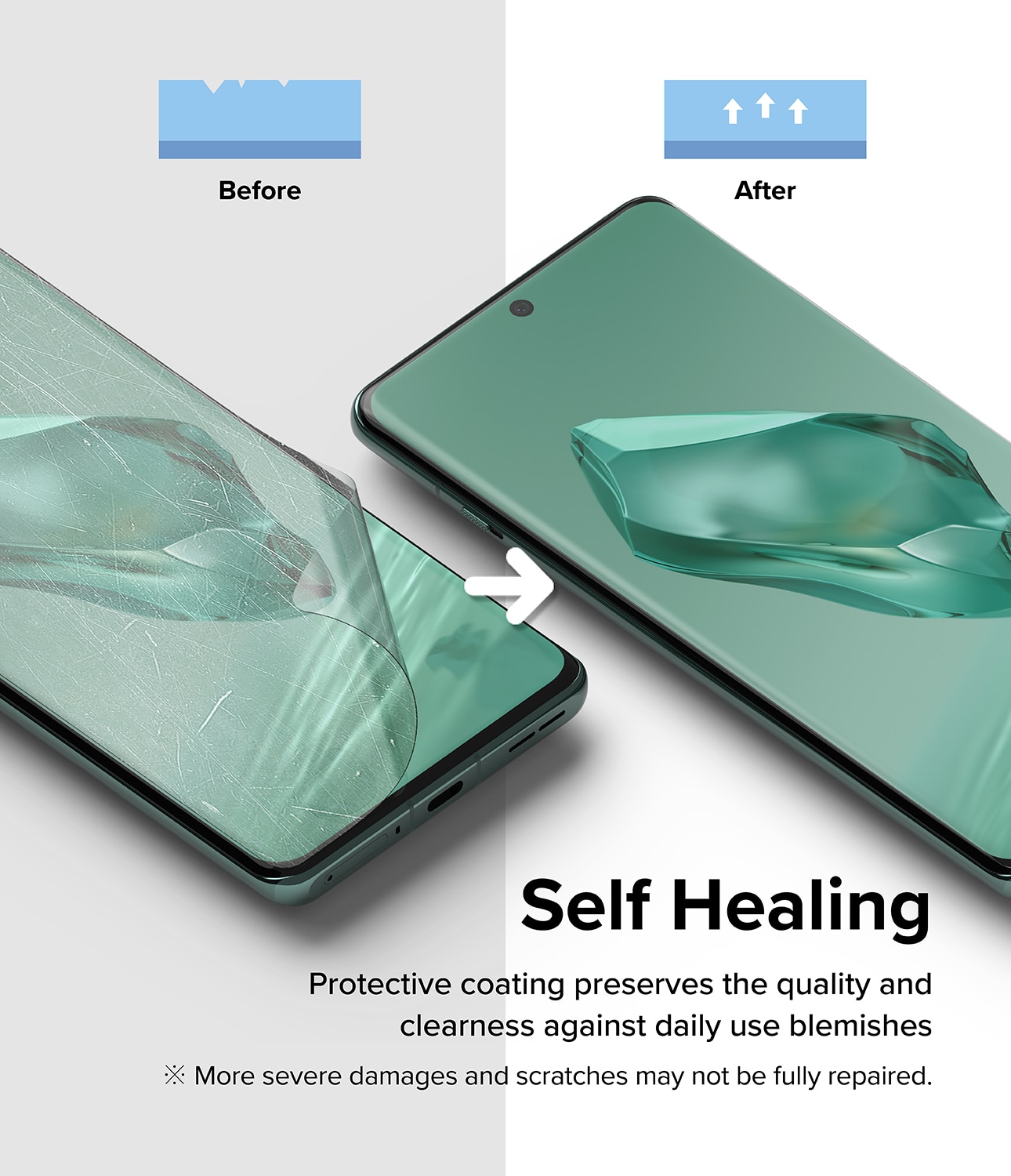 OnePlus 12 Dual Easy Screen Protector (2-pack)