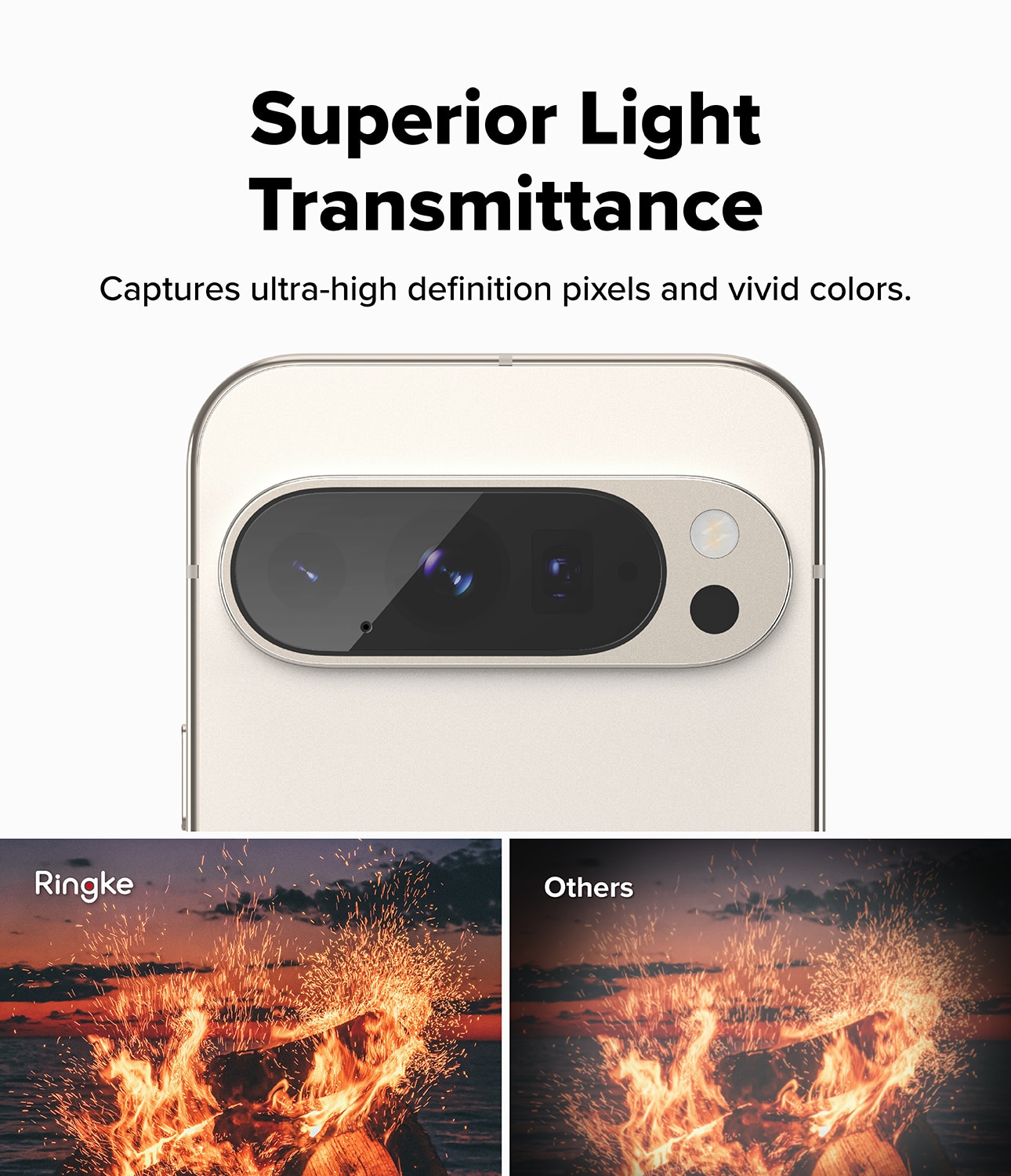 Google Pixel 10 Pro Camera Protector Glass (2-pack)