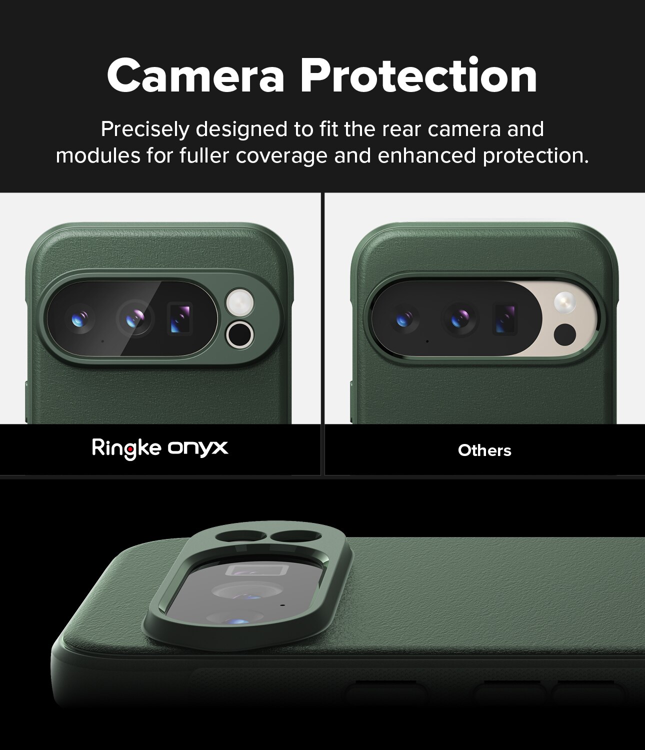Google Pixel 10 Pro Onyx Case Dark Green