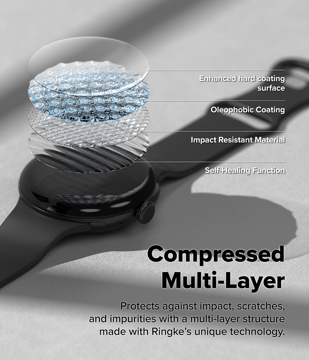 Google Pixel Watch 4 41mm Dual Easy Pro Screen Protector (2-pack)