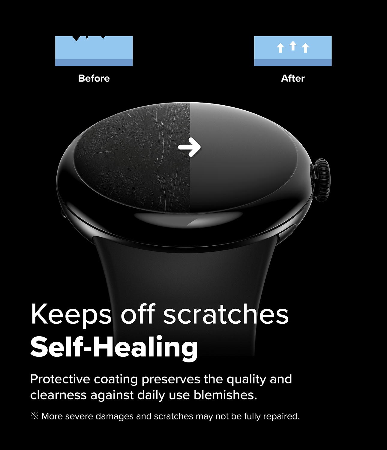 Google Pixel Watch 4 45mm Dual Easy Pro Screen Protector (2-pack)