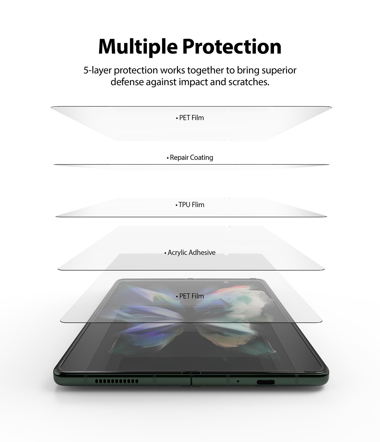 Samsung Galaxy Z Fold 3 ID Screen Protector