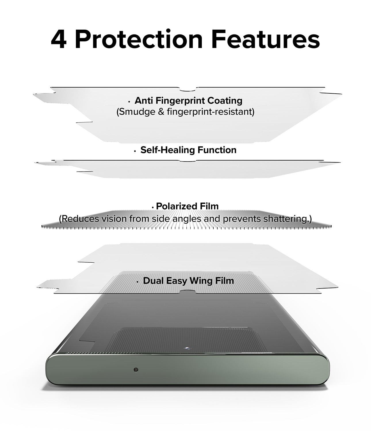 Samsung Galaxy S23 Ultra Privacy Dual Easy Wing Screen Protector