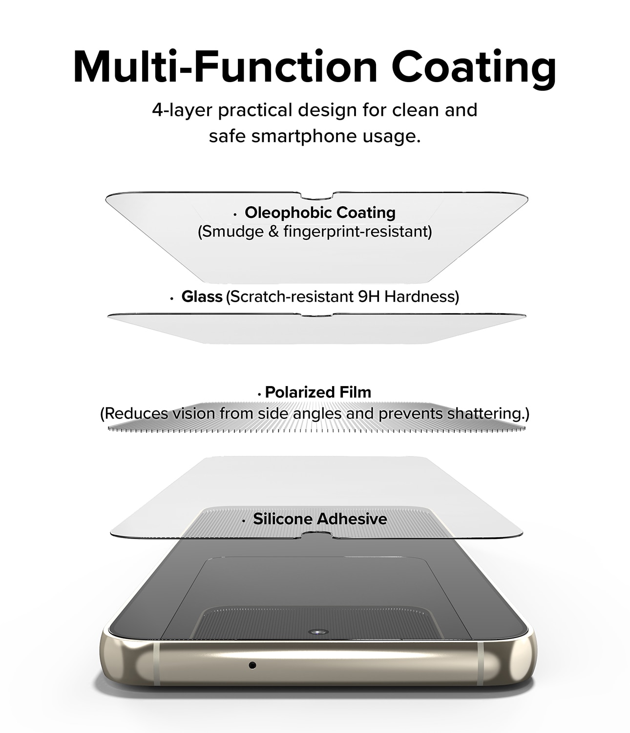 Samsung Galaxy S23 Privacy Screen Protector Glass