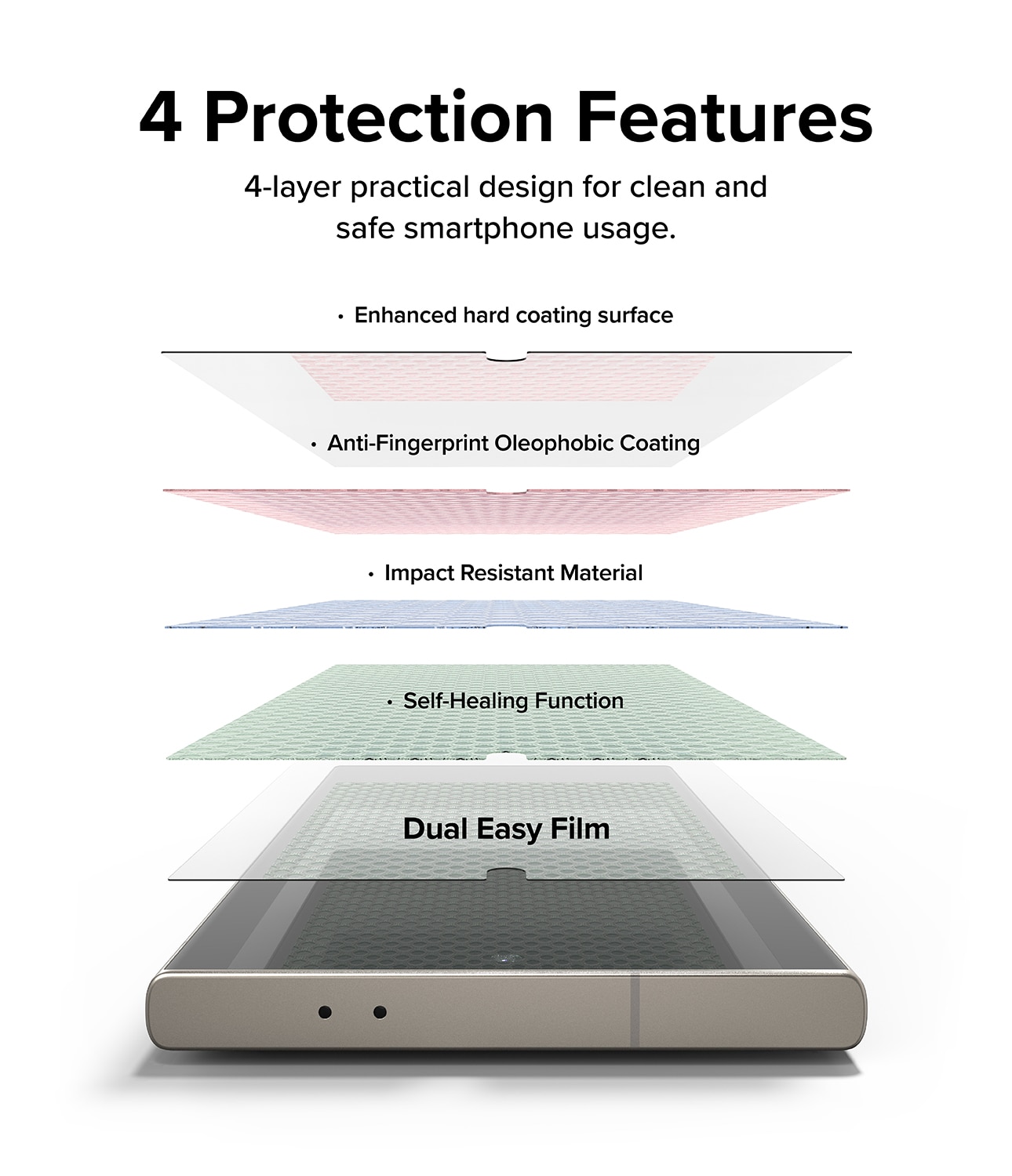 Samsung Galaxy S24 Ultra Dual Easy Screen Protector (2-pack)