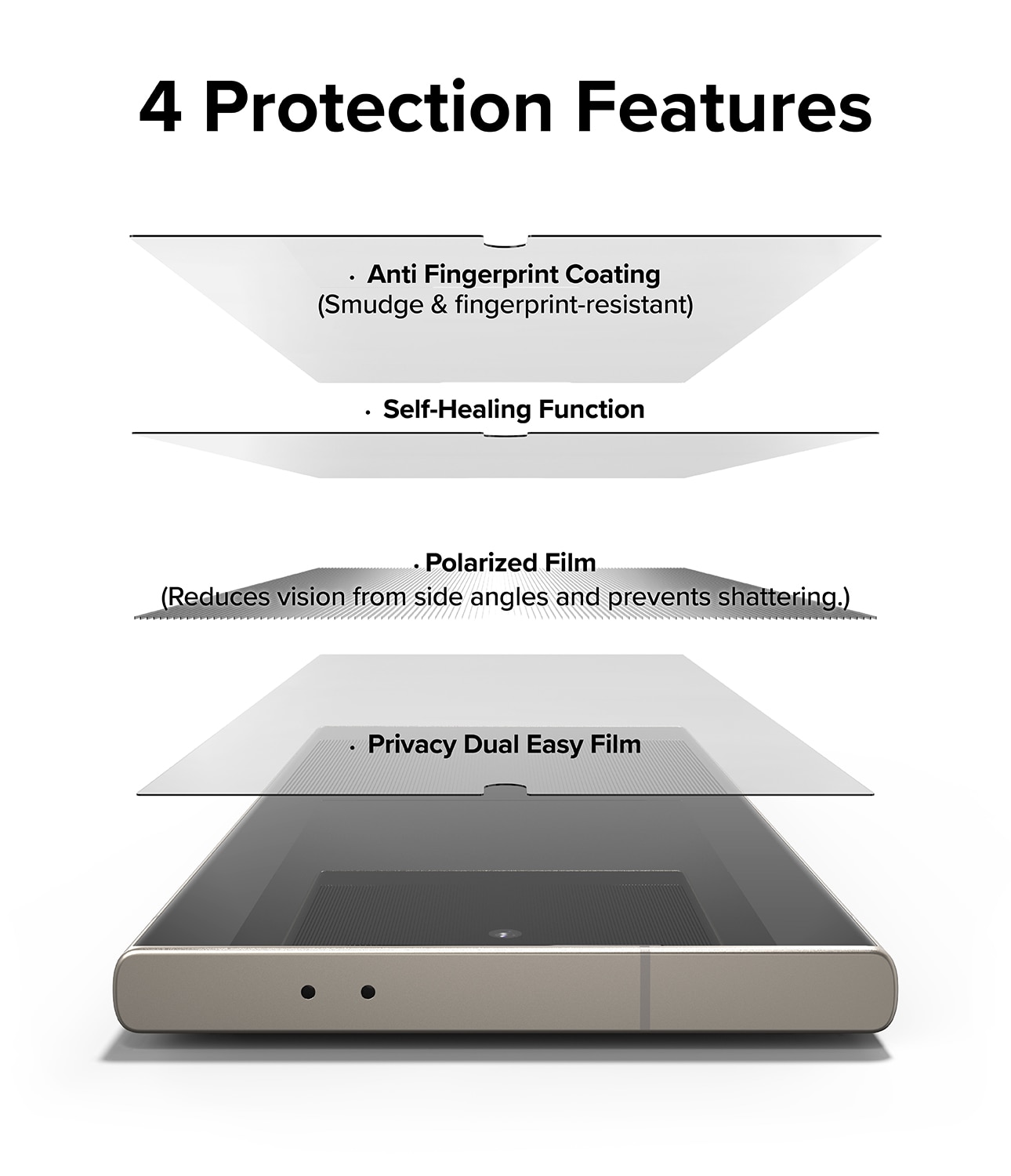 Samsung Galaxy S24 Ultra Privacy Dual Easy Screen Protector