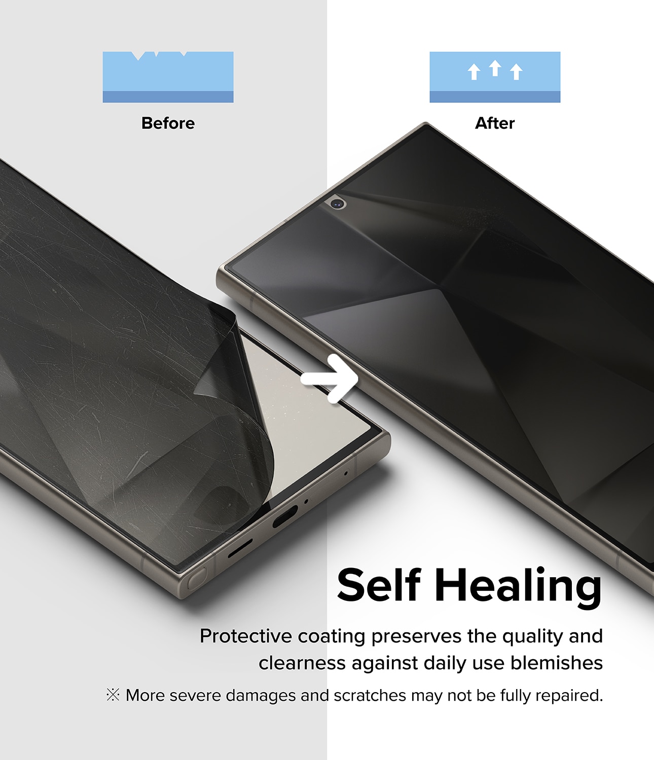 Samsung Galaxy S24 Ultra Privacy Dual Easy Screen Protector
