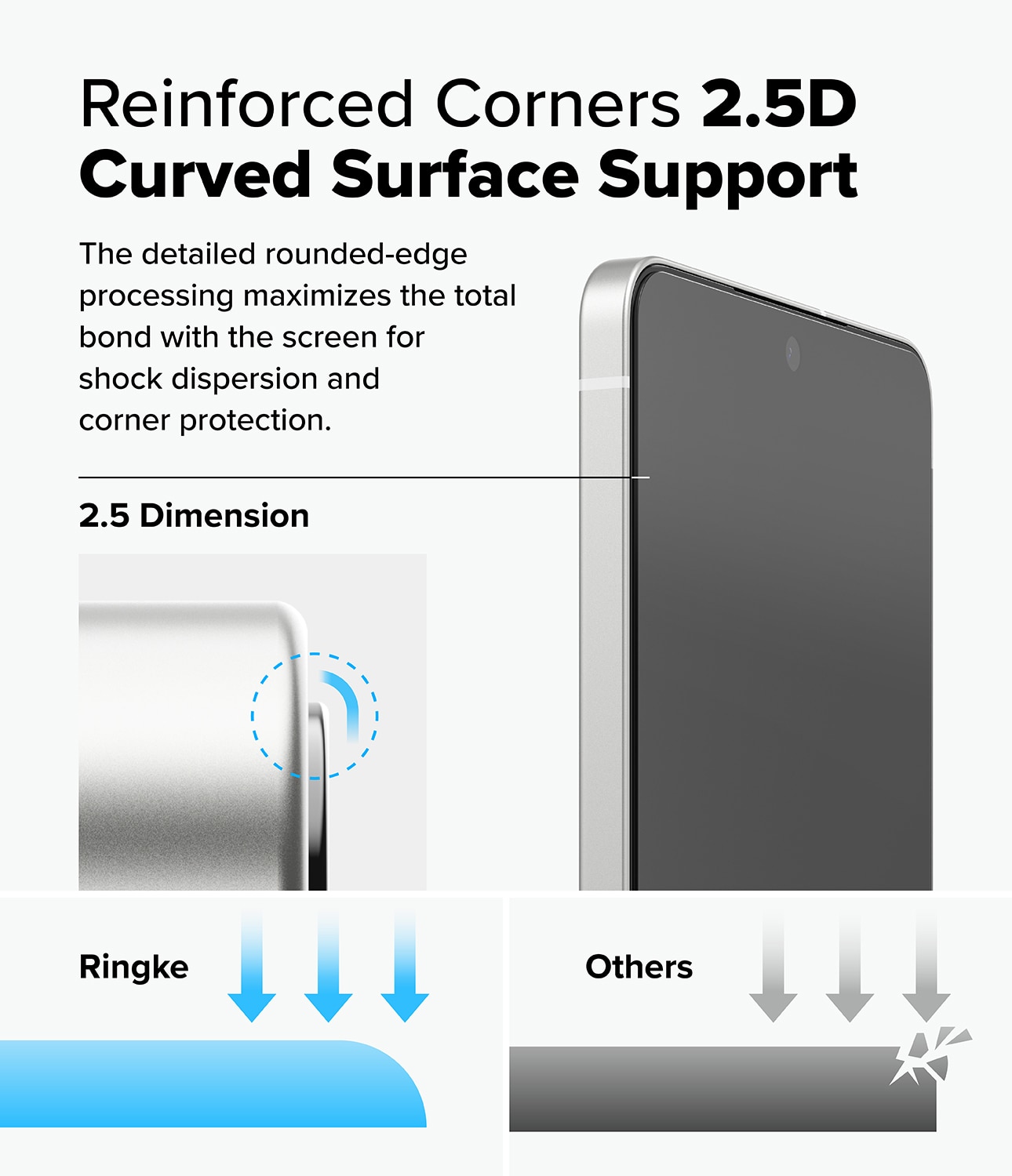 Samsung Galaxy S25 Edge Easy Slide Privacy Glass (2-pack)