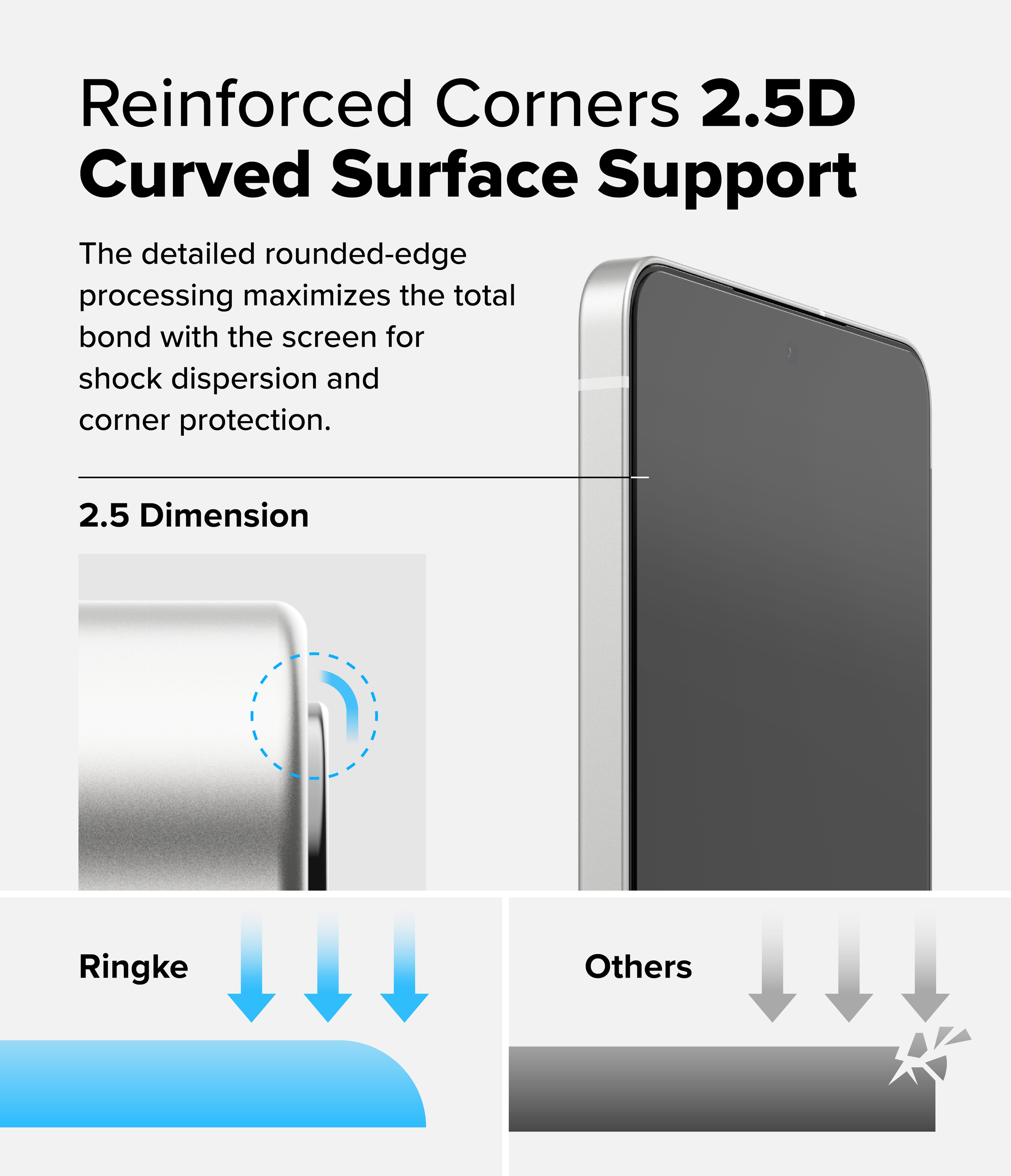 Samsung Galaxy S25 Edge Easy Slide Glass (2-pack)