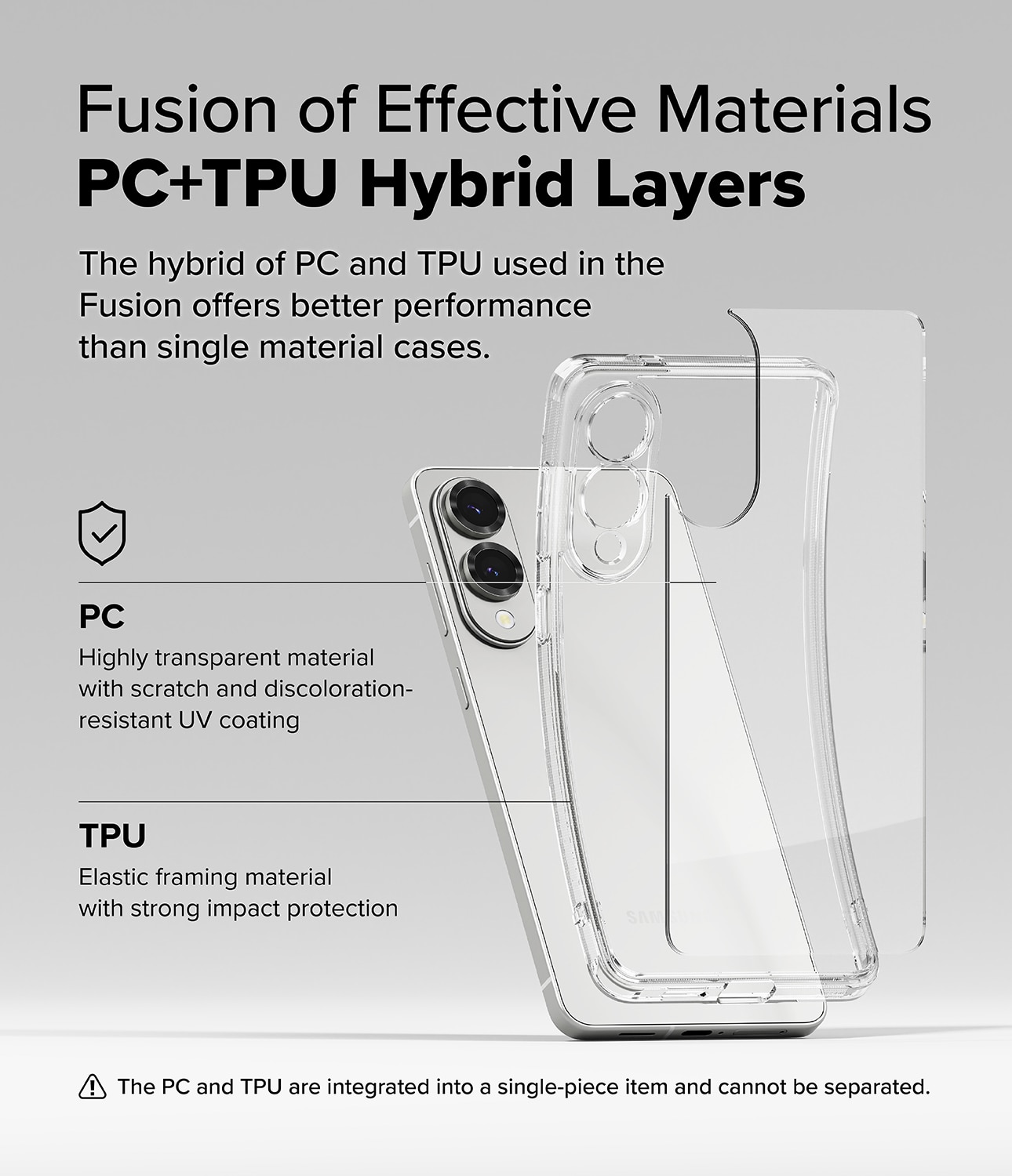 Samsung Galaxy S25 Edge Fusion Case Clear