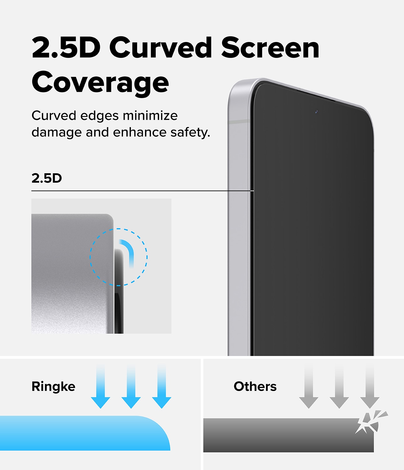 Samsung Galaxy S25 FE Easy Slide Glass (2-pack)
