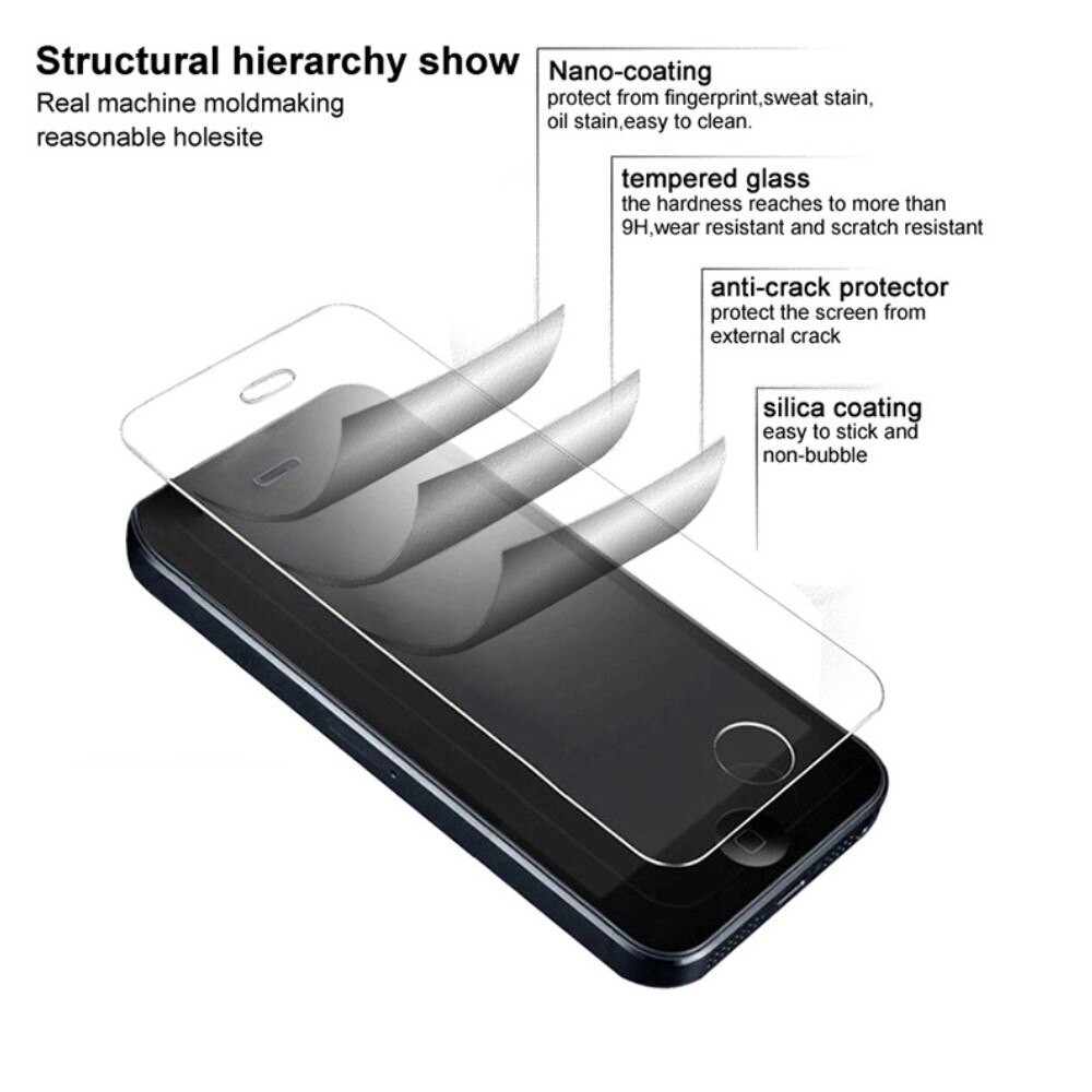 Google Pixel 4a 5G Tempered Glass Screen Protector