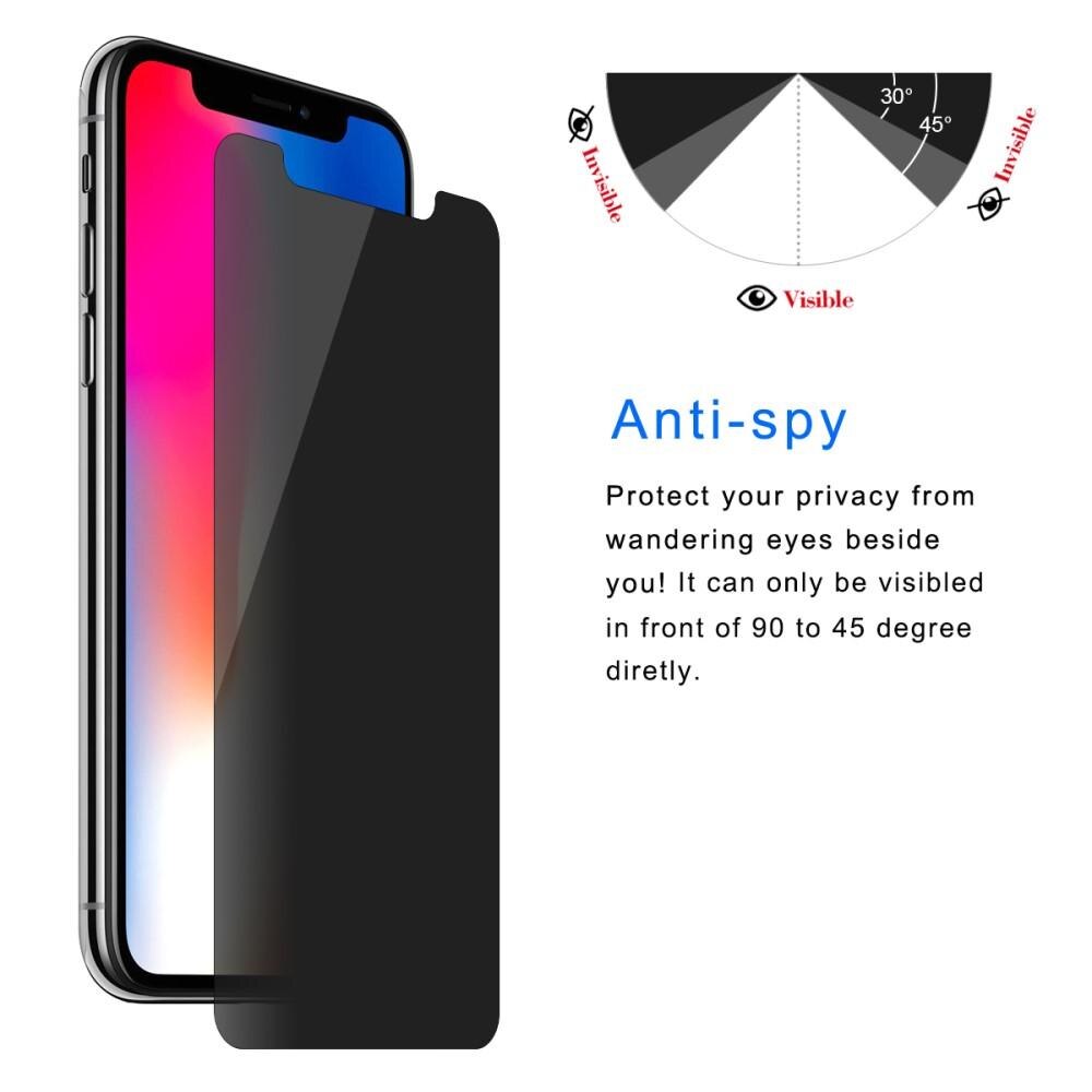 iPhone XR Privacy Tempered Glass Screen Protector Black