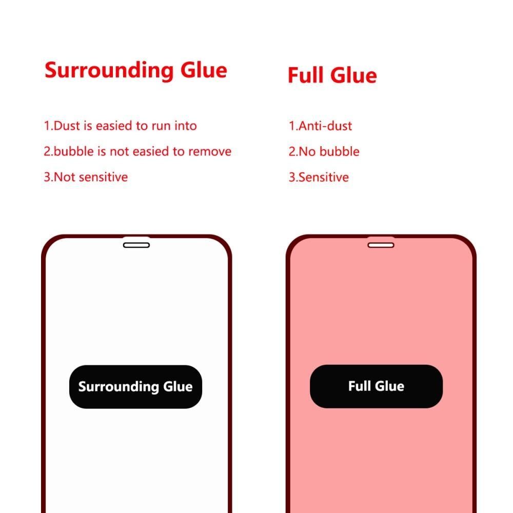iPhone 11 Pro Max/XS Max Full Glue Tempered Glass Black
