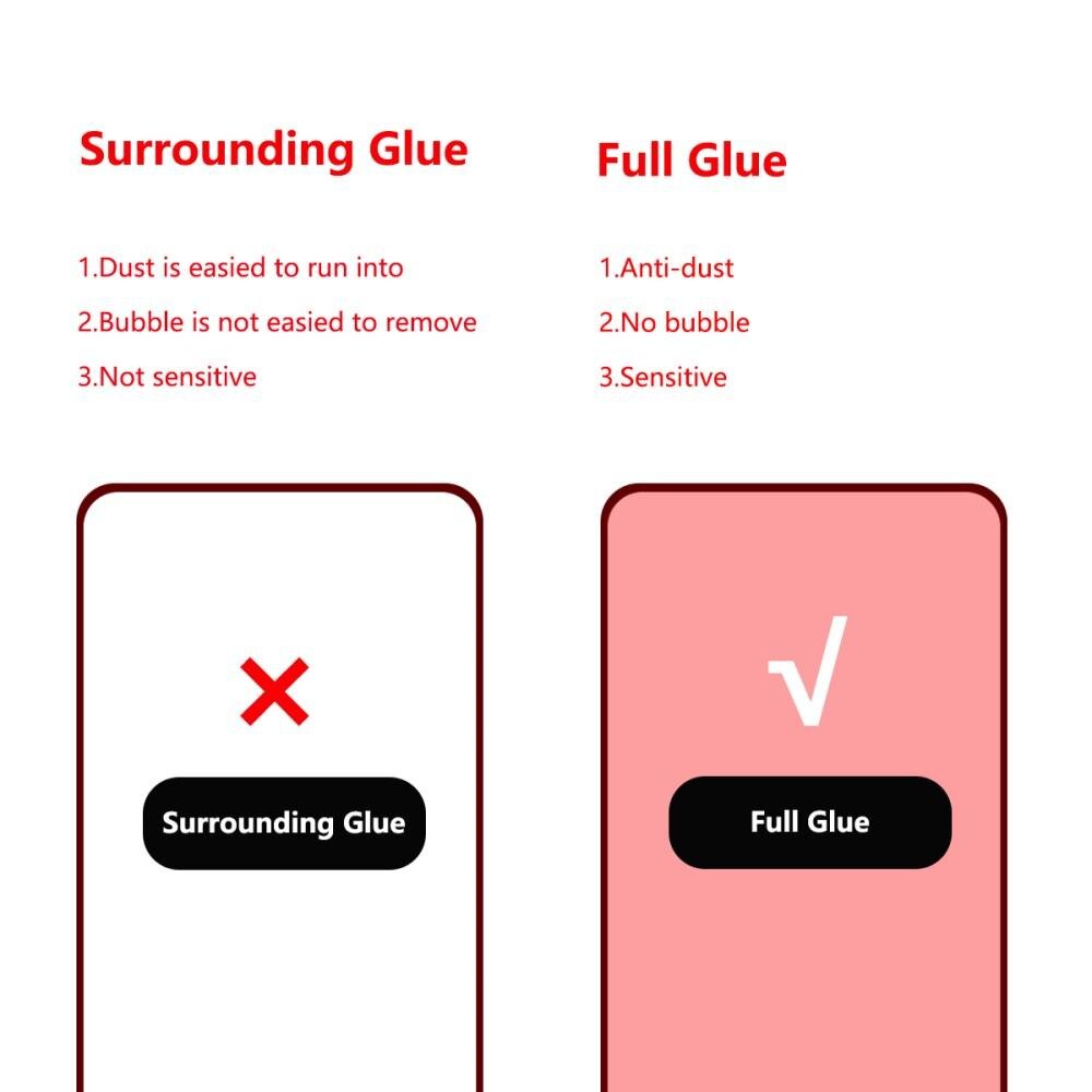 Google Pixel 5 Full Glue Tempered Glass Black