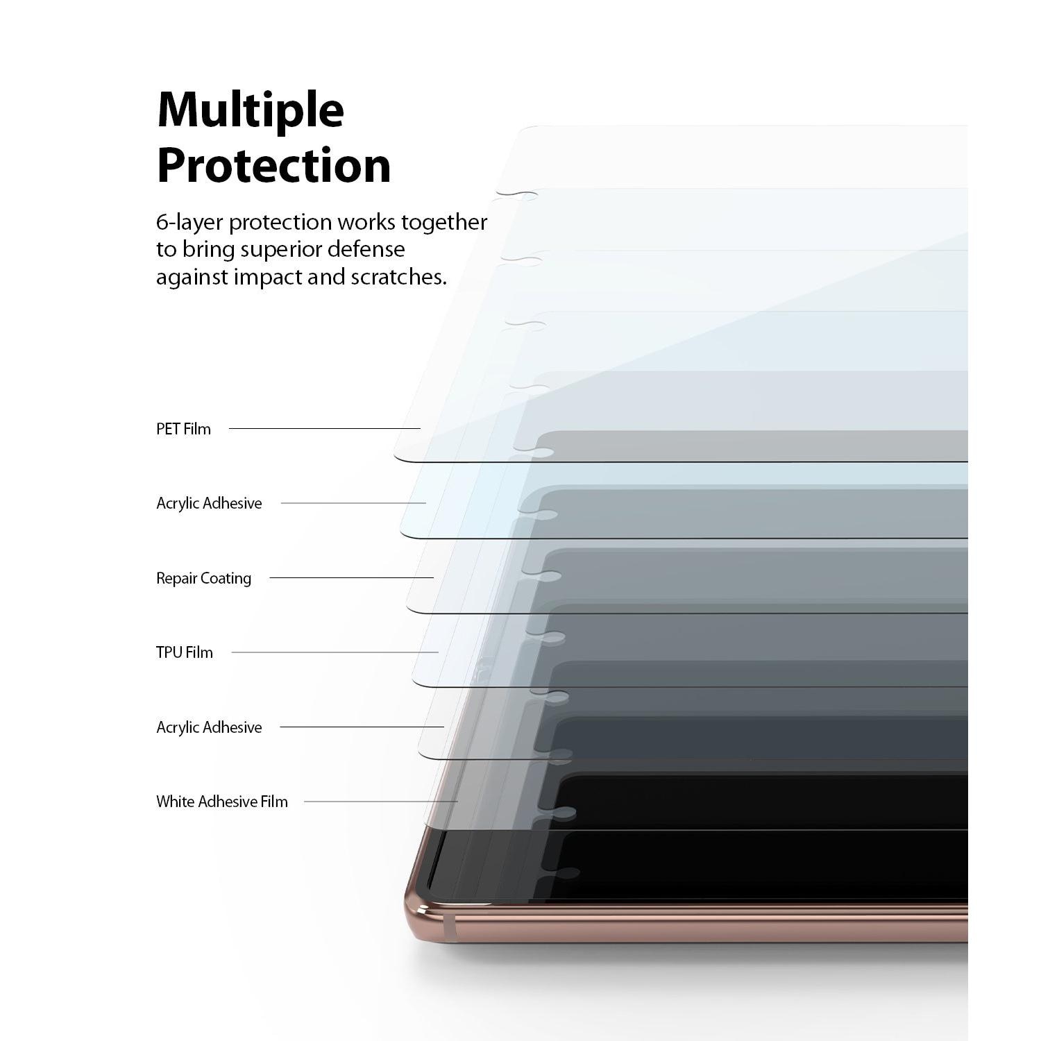 Samsung Galaxy Z Fold 2 ID Screen Protector